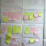 河村能夫/大学と地域